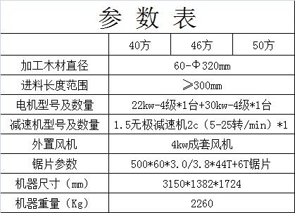 D20-2A參數(shù).png