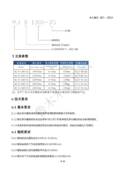 LMCX板式多片鋸企業(yè)標(biāo)準(zhǔn)_頁(yè)面_4.jpg